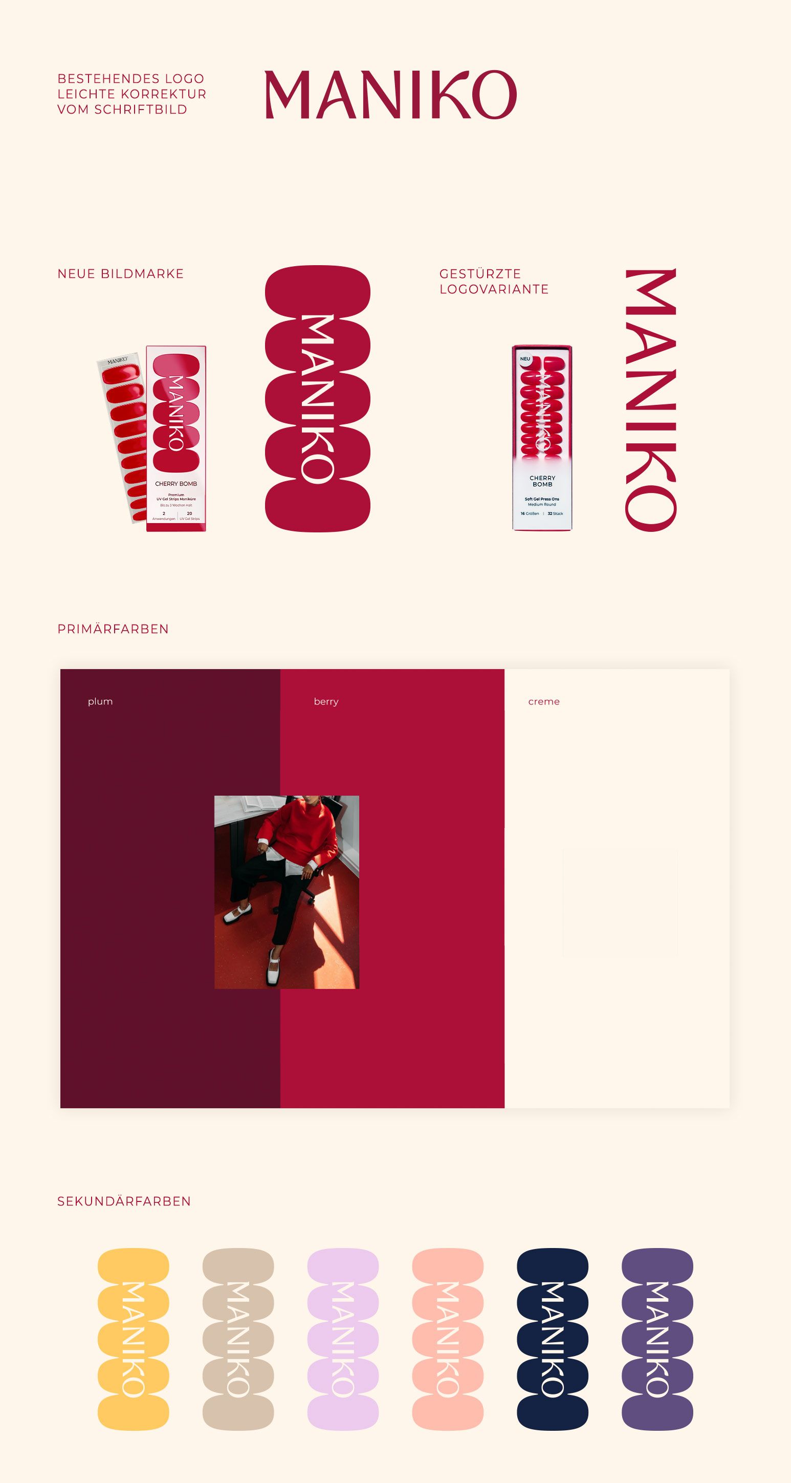 Bild#2 - Maniko Brand 